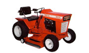 Toro 950